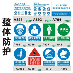筑牢安全防線 解讀廠區(qū)個人防護用品標識與規(guī)范